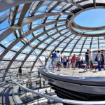 Những điểm tham quan hút khách ở Berlin, Đức