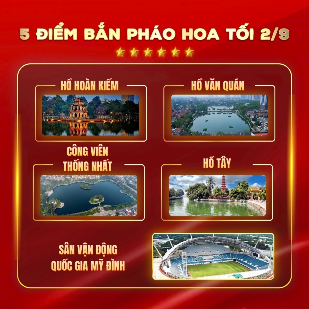 Chi tiết địa điểm và lịch bắn pháo hoa 2/9 tại Hà Nội