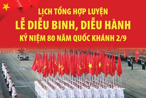 Kinh nghiệm tham gia lễ diễu binh 2/9/2025 chi tiết nhất